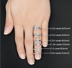 Five Stone Diamond Ring, 0,5 ct H color SI Clarity - Nusrettaki (1)