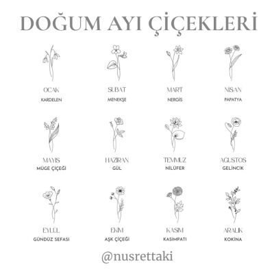 925 Ayar Gümüş Mineli Doğum Çiçeği İsim Kolye - 4